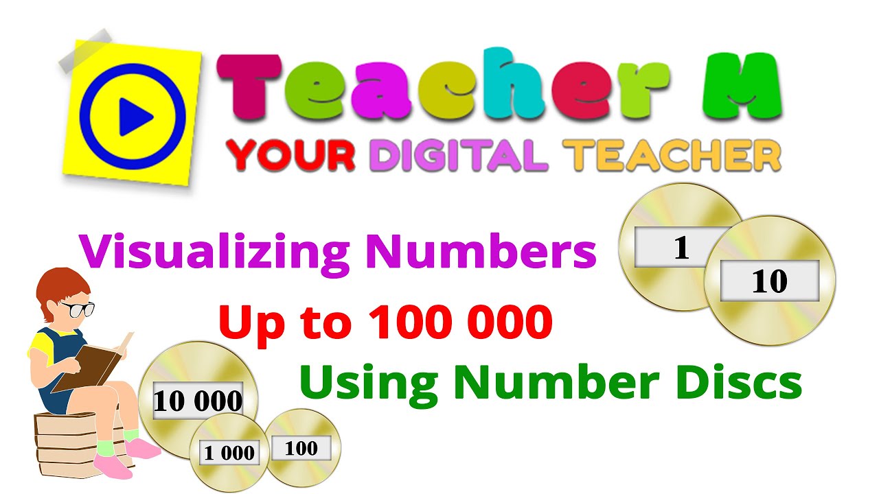 Visualizing Numbers Up to 100 000 (Visualizing Numbers Using Number Discs)